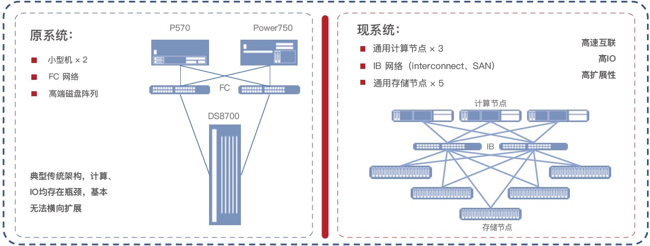 大数据局.jpg